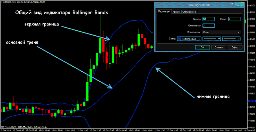 bollinger-bands.png