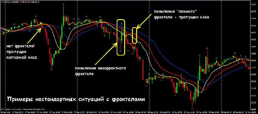 forex-fractals.png