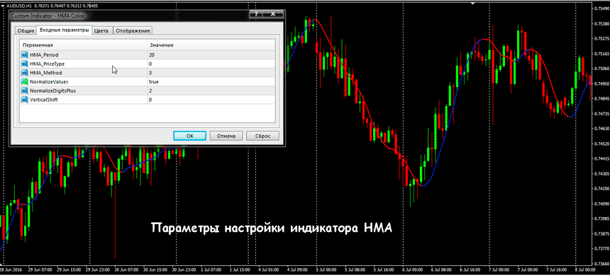 forex-hma.png