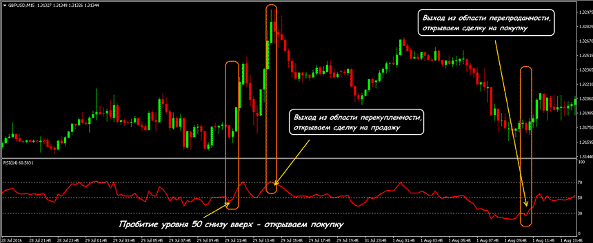 forex-rsi-index.png