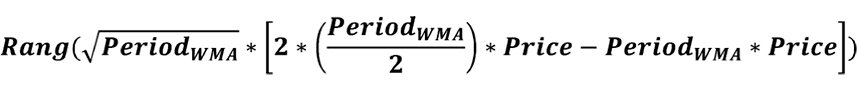 hull-moving-average-1.png