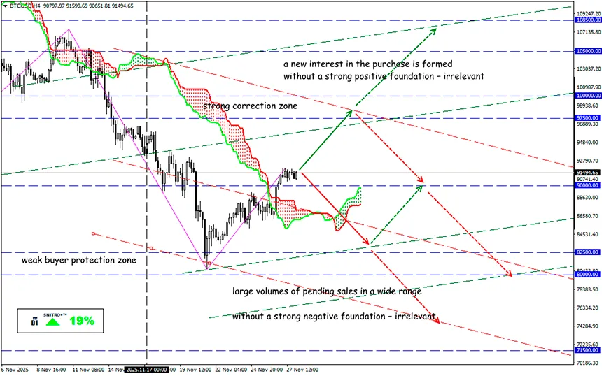 War of the Worlds: Exchanges vs. Crypto Treasuries