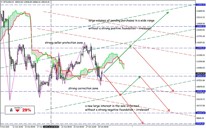 Predictions from Trump: Funny, but Profitable