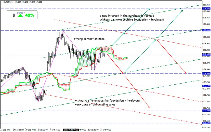 Can the Dollar’s Strength Be Trusted?