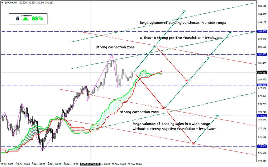 Germany Is Saving Europe Again