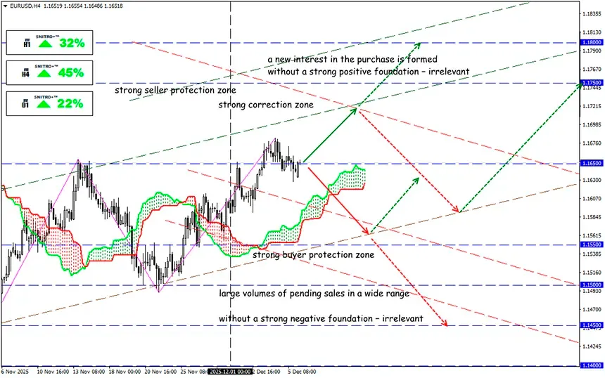Fed & Powell: Monetary Blackmail