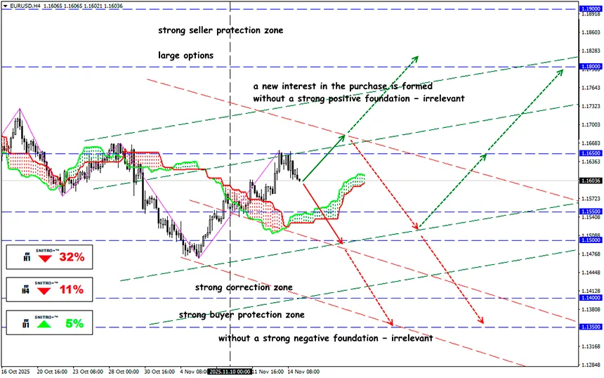 How to Live Without the Dollar: Modeling a Crisis