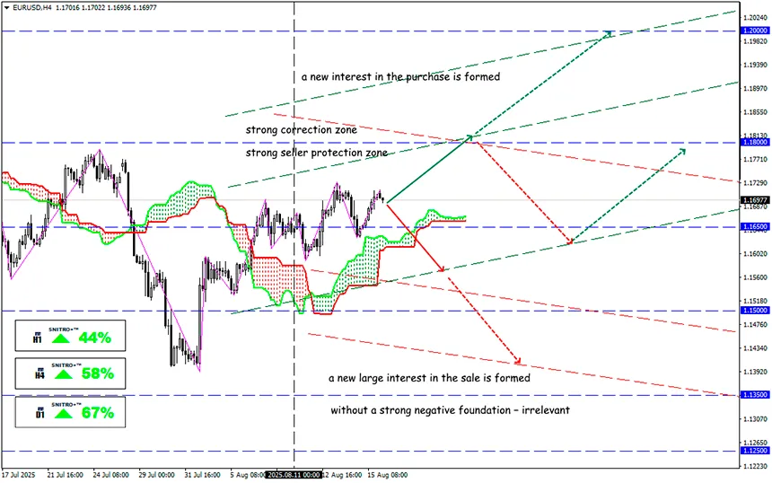 Fed: once again in a time crunch, but no options left