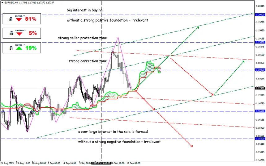 Miracles of Asian Diplomacy