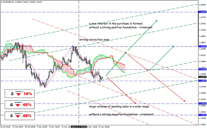 Tariff War, Season III. The U.S. vs. the President