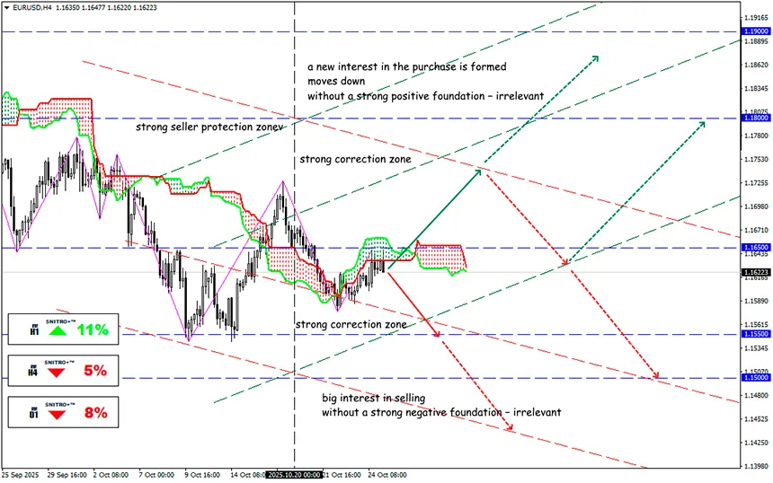 Wall Street Sets New Records as Trump Renews Tariff Threats