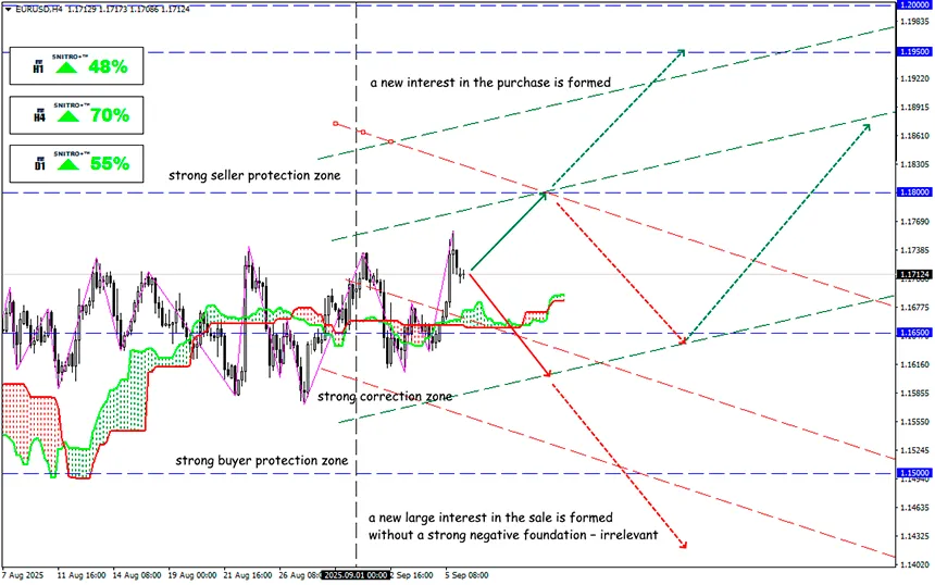 The Show Goes On: France Chooses Again