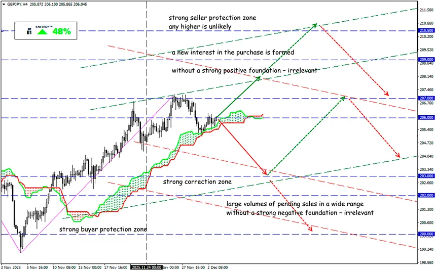 Japan & Europe: a mutually beneficial friendship continues
