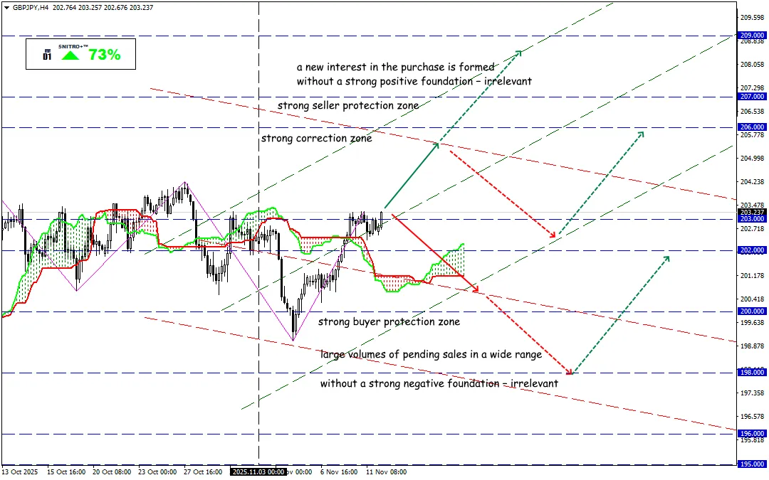 How the Bank of Japan Is Killing the Yen