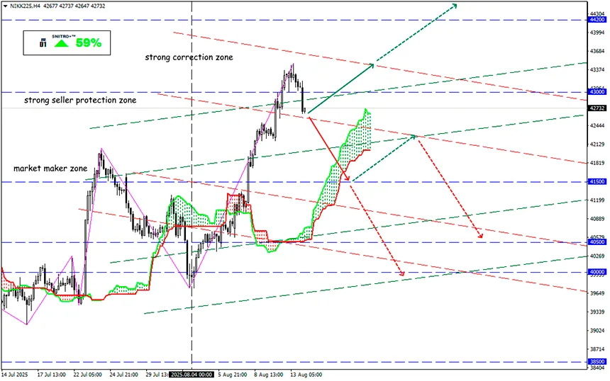 The Asian Dragon Is Calm, and That’s Dangerous