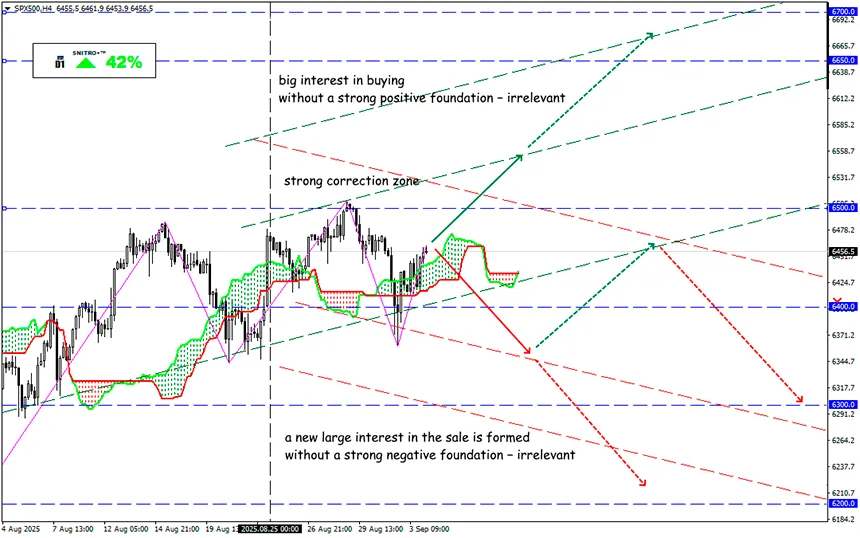 Trump’s Tariffs and U.S. National Debt: The Risk of Last Hope