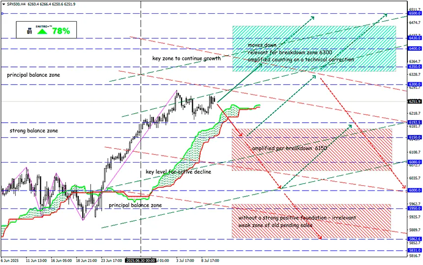The Fed and Panic Optimism