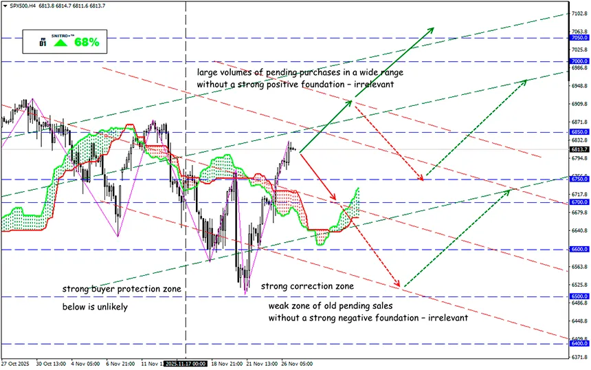 War of Monopolies: Nvidia vs. Google