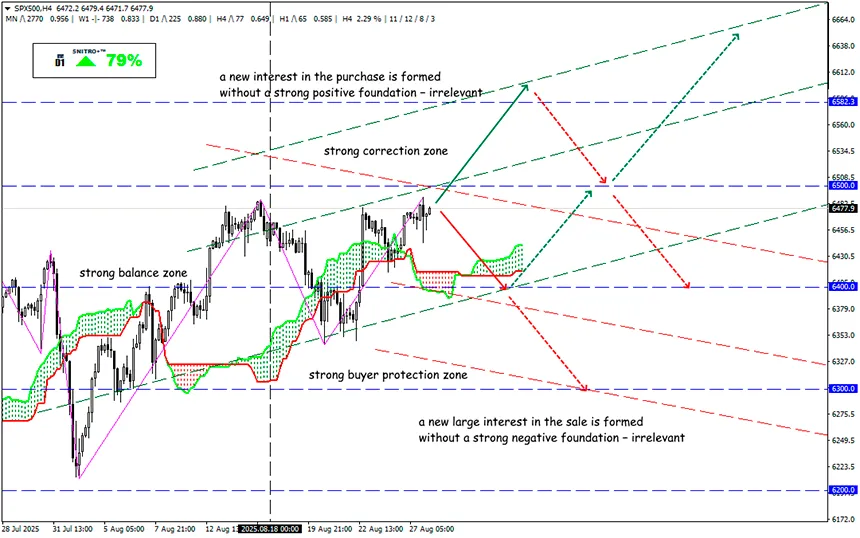 Catastrophe postponed for now