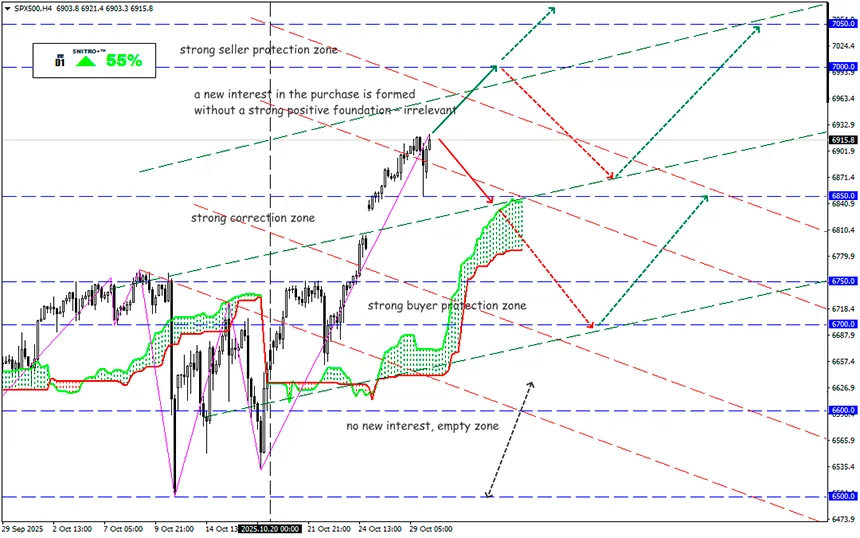 USA – China: A Tactical Draw for the Next Year