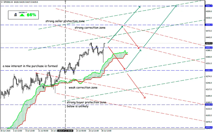 Apocalypse Postponed Until Fall