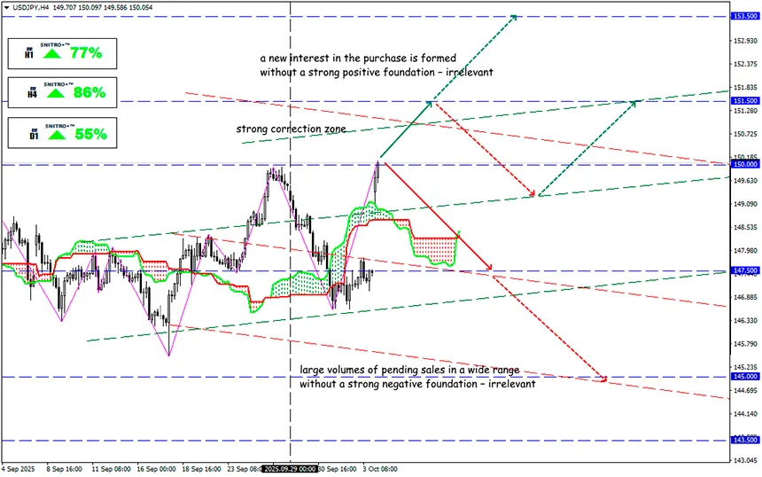 Japan Awaits Reforms