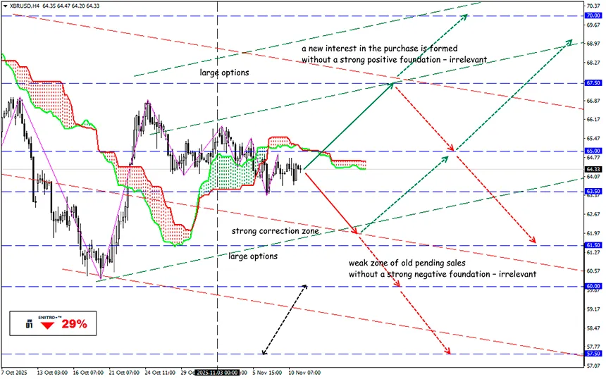A New Conflict in the Caribbean Sea: Standard Commodity Blackmail