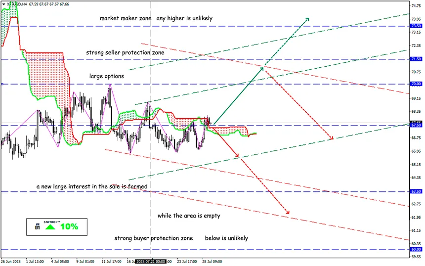 How Europe Fed Trump Empty Promises