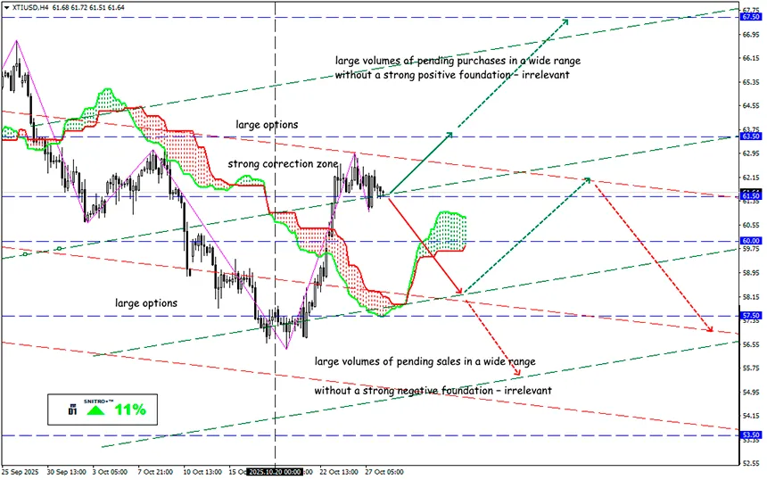 The Asian Dragon Is Ready for a Trade War